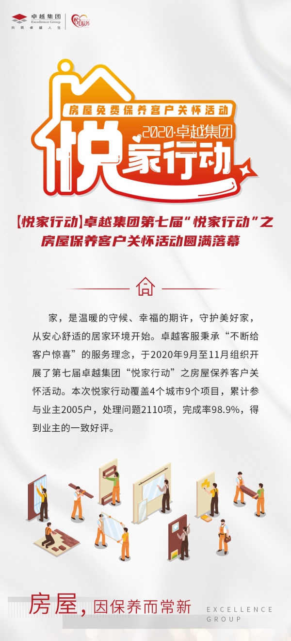尊龙凯时 - 尊龙凯时第七届“悦家行动”——衡宇保养客户眷注运动圆满落幕