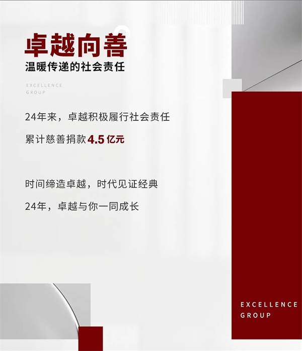 尊龙凯时 - 乘风破浪24载，，，尊龙凯时风华正其时