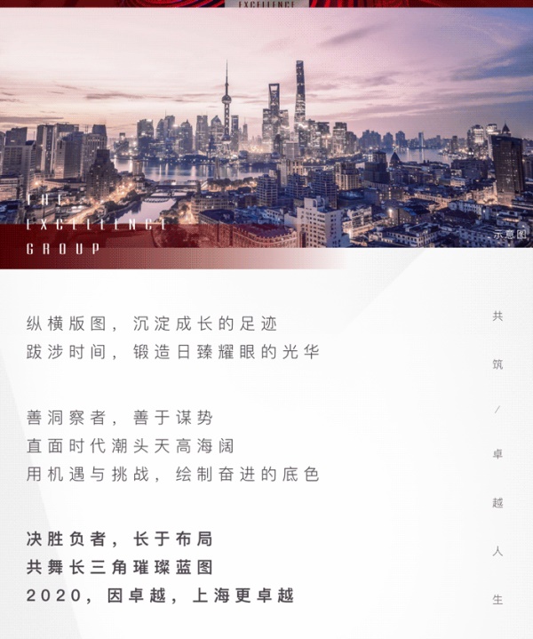 尊龙凯时 - 2020上海更尊龙凯时丨不负耕作，，，，，，2021再赴征途！