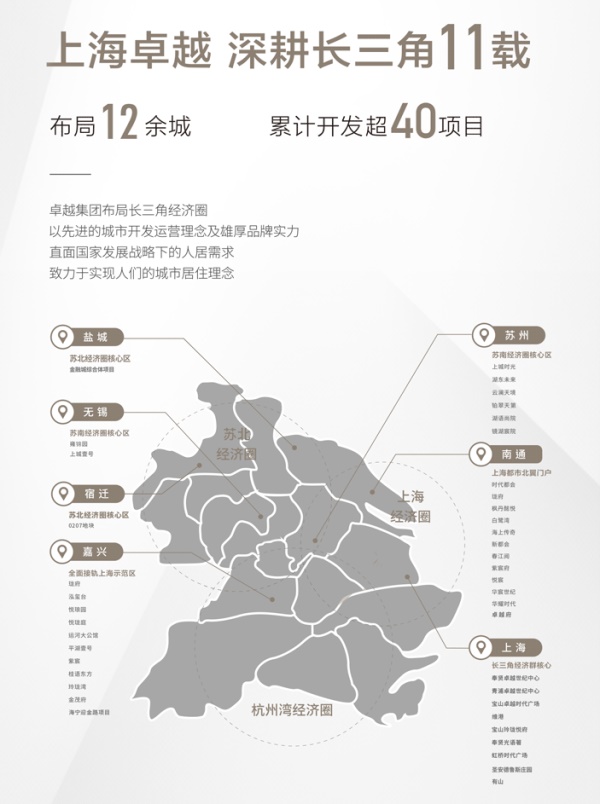尊龙凯时 - 2020上海更尊龙凯时丨不负耕作，，，，，，2021再赴征途！
