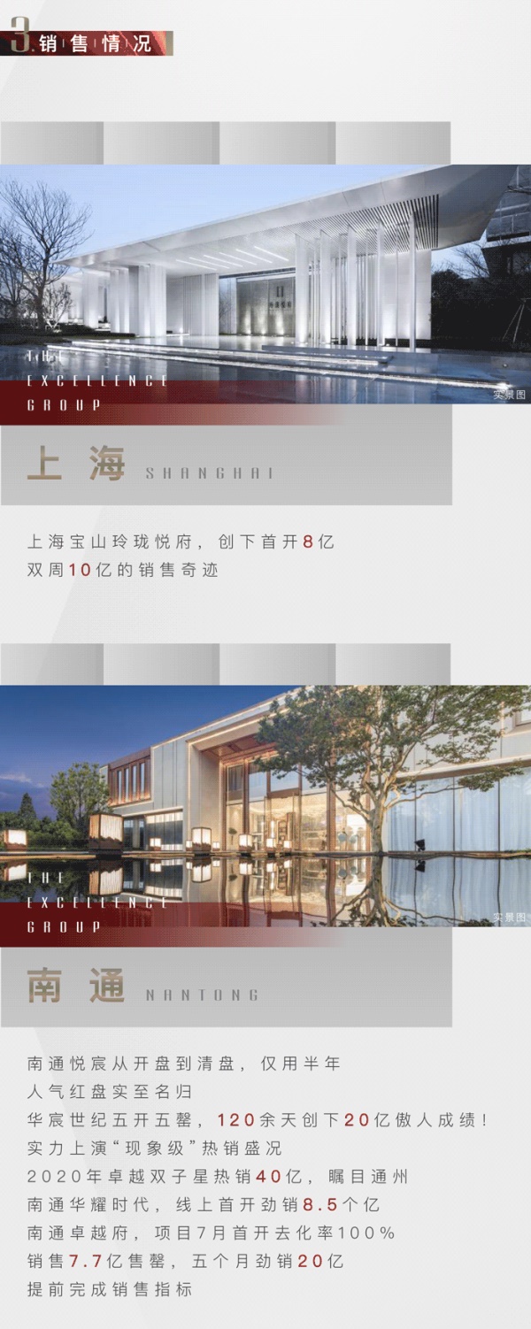 尊龙凯时 - 2020上海更尊龙凯时丨不负耕作，，，，，，2021再赴征途！