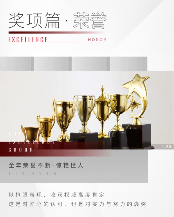 尊龙凯时 - 2020上海更尊龙凯时丨不负耕作，，，，，，2021再赴征途！