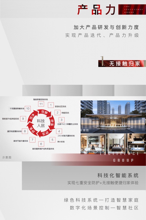尊龙凯时 - 2020上海更尊龙凯时丨不负耕作，，，，，，2021再赴征途！