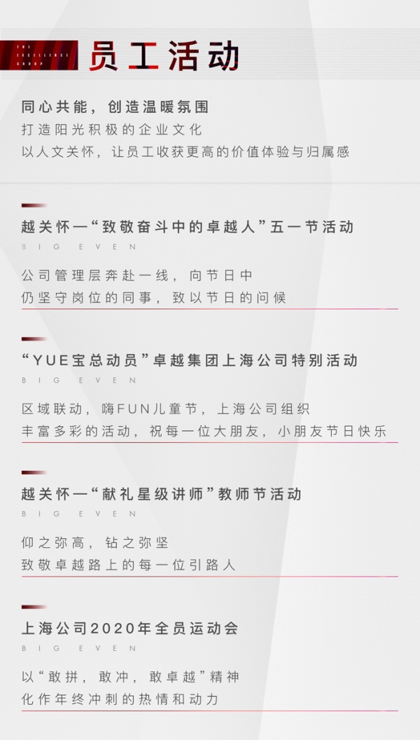 尊龙凯时 - 2020上海更尊龙凯时丨不负耕作，，，，，，2021再赴征途！