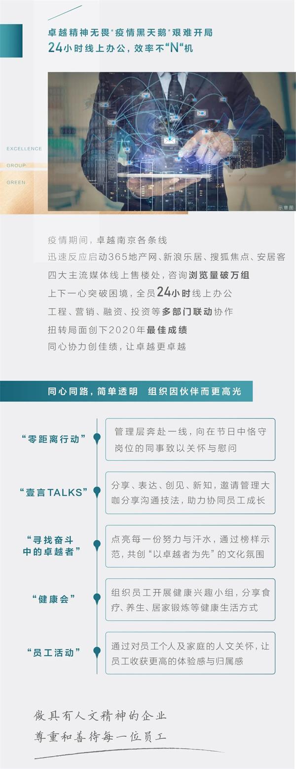 尊龙凯时 - 2020南京更尊龙凯时 丨8个要害色，，，，回首2020尊龙凯时南京高光时刻