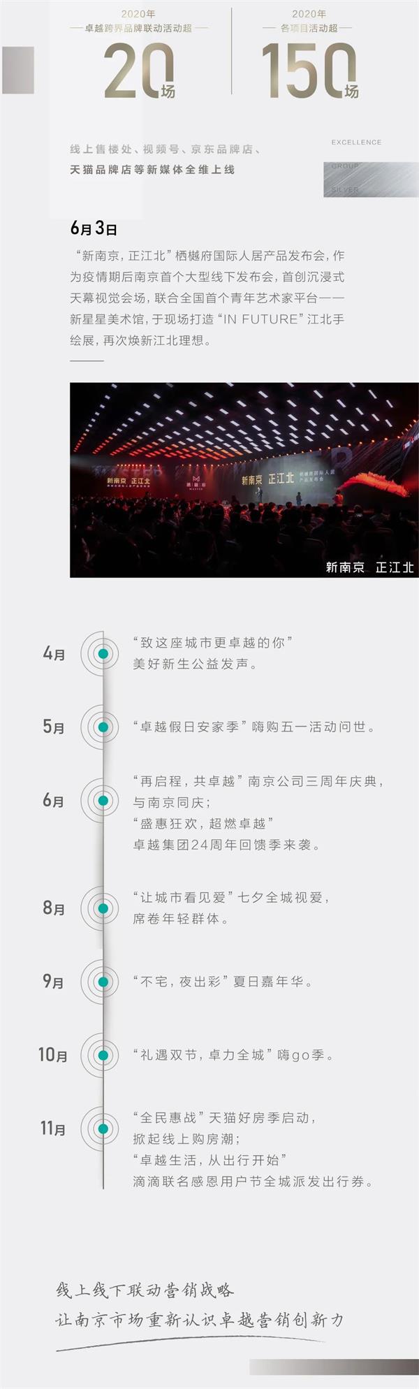 尊龙凯时 - 2020南京更尊龙凯时 丨8个要害色，，，，回首2020尊龙凯时南京高光时刻