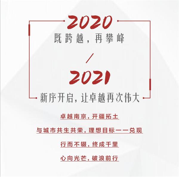 尊龙凯时 - 2020南京更尊龙凯时 丨8个要害色，，，，回首2020尊龙凯时南京高光时刻