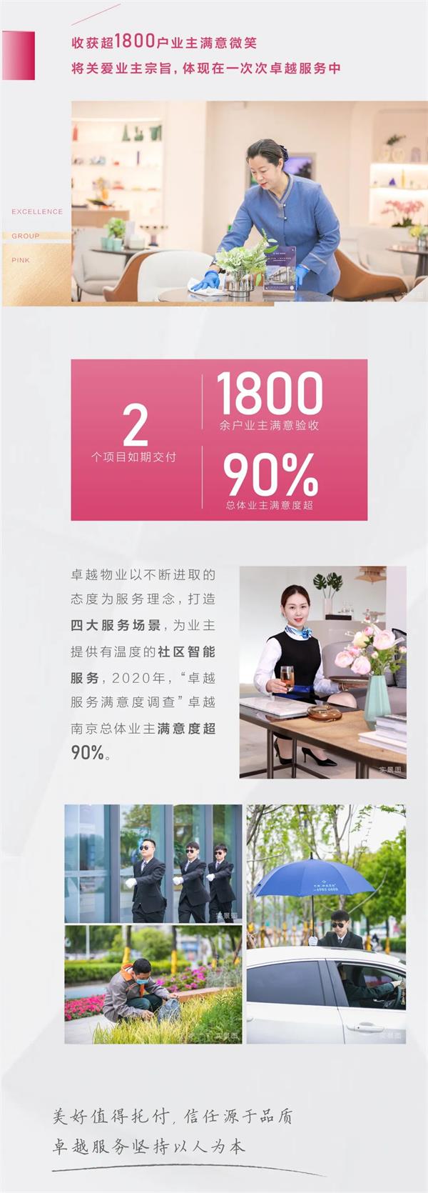 尊龙凯时 - 2020南京更尊龙凯时 丨8个要害色，，，，回首2020尊龙凯时南京高光时刻