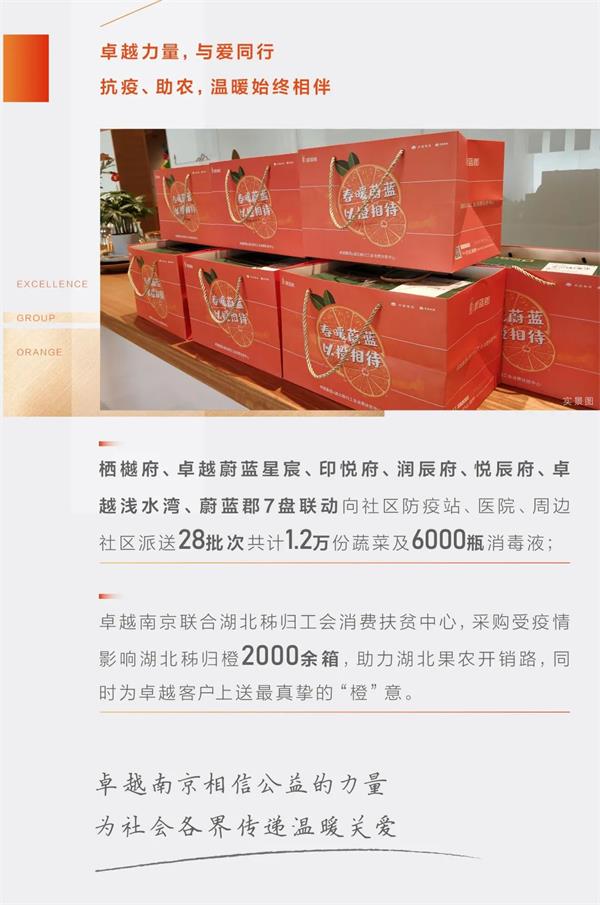 尊龙凯时 - 2020南京更尊龙凯时 丨8个要害色，，，，回首2020尊龙凯时南京高光时刻