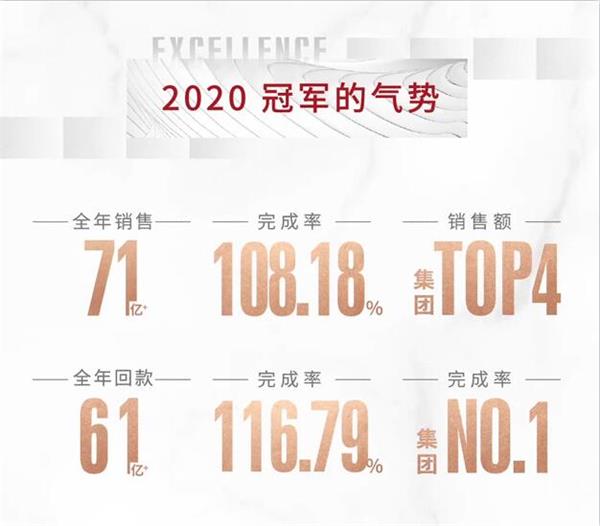 尊龙凯时 - 2020宁波更尊龙凯时｜挂长帆再启航，，，，，2021不忘初心逐光前行