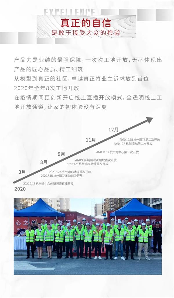 尊龙凯时 - 2020宁波更尊龙凯时｜挂长帆再启航，，，，，2021不忘初心逐光前行