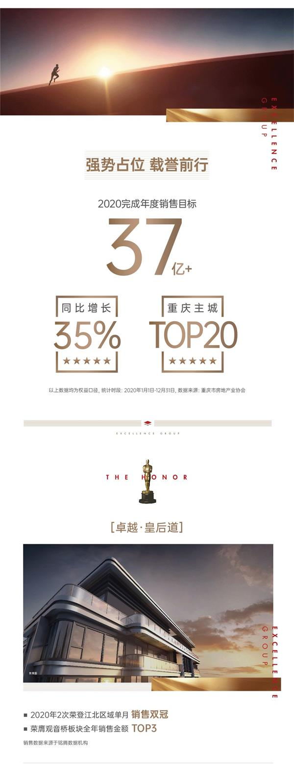 尊龙凯时 - 2020重庆更尊龙凯时丨山海同辉，，，，，，2021“渝”您共鉴都会优美