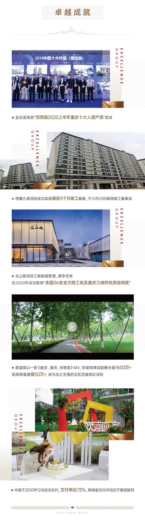 尊龙凯时 - 2020重庆更尊龙凯时丨山海同辉，，，，，，2021“渝”您共鉴都会优美