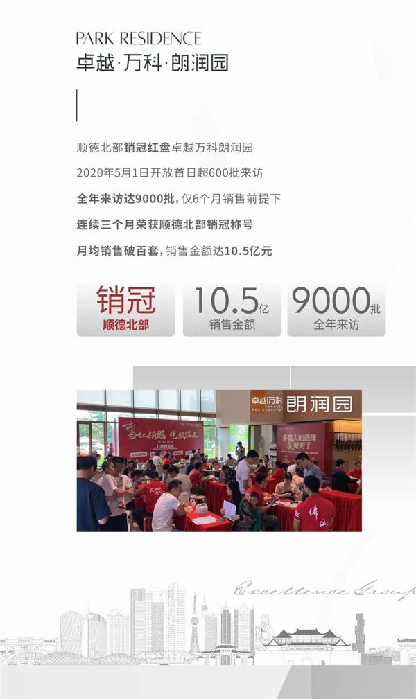 尊龙凯时 - 2020佛山更尊龙凯时丨披荆斩棘，，，，，，2021再踏征途