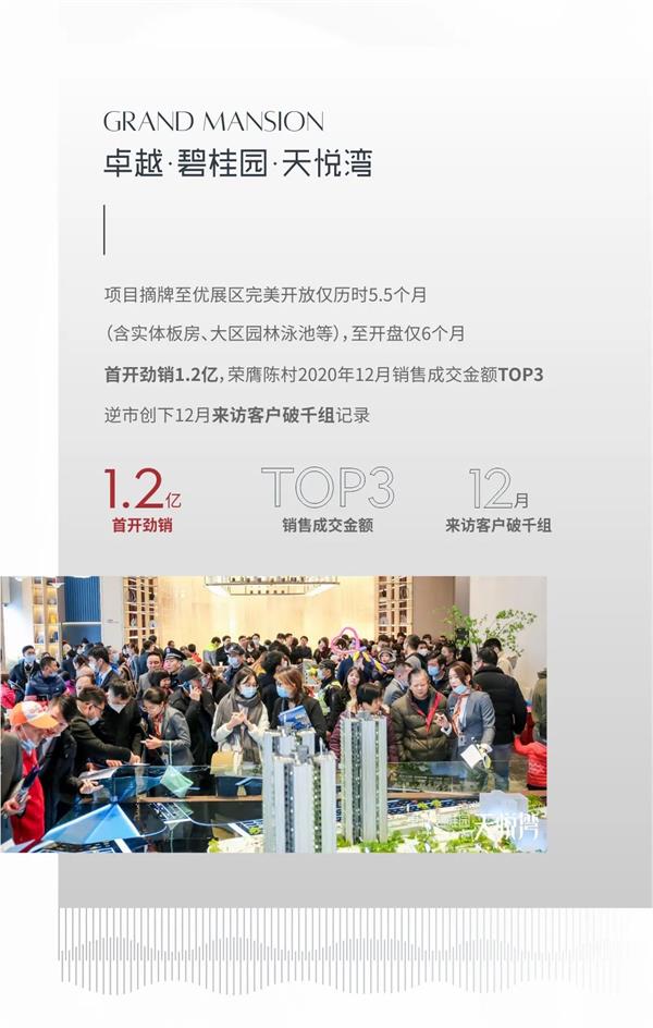 尊龙凯时 - 2020佛山更尊龙凯时丨披荆斩棘，，，，，，2021再踏征途