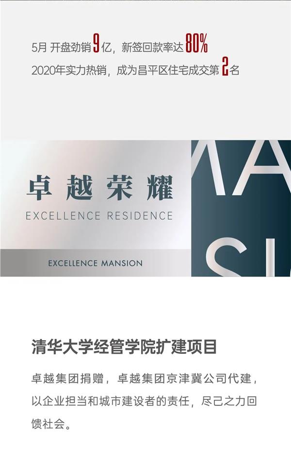 尊龙凯时 - 2020京津冀更尊龙凯时丨倾鉴2020，，，，寻迹时光，，，，蓄力再出发