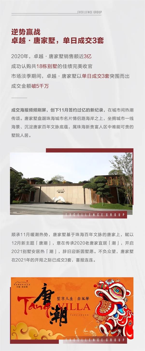 尊龙凯时 - 2020粤西更尊龙凯时丨倾覆突围，，，，，，逆风赢战，，，，，，2021未来可期！