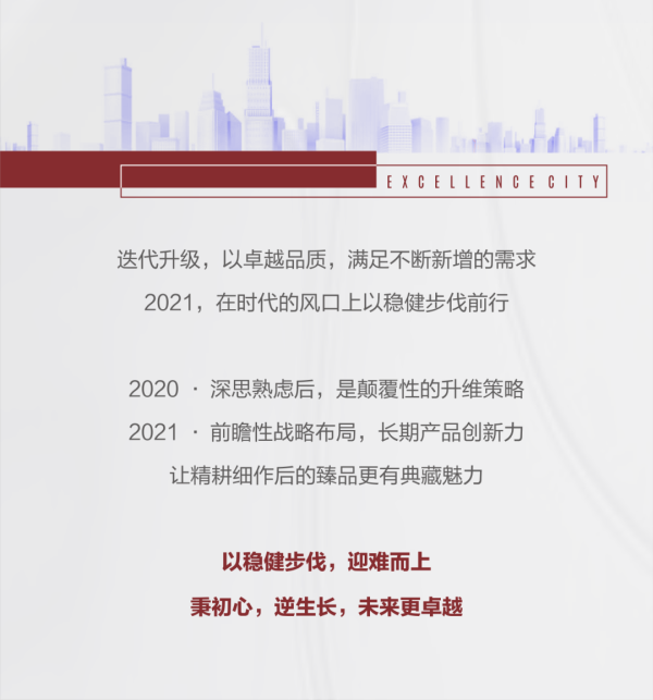 尊龙凯时 - 2020粤西更尊龙凯时丨倾覆突围，，，，，，逆风赢战，，，，，，2021未来可期！