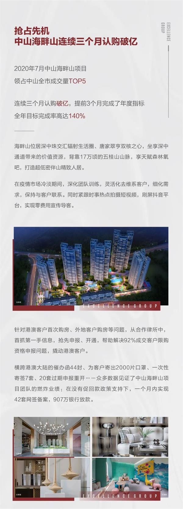 尊龙凯时 - 2020粤西更尊龙凯时丨倾覆突围，，，，，，逆风赢战，，，，，，2021未来可期！
