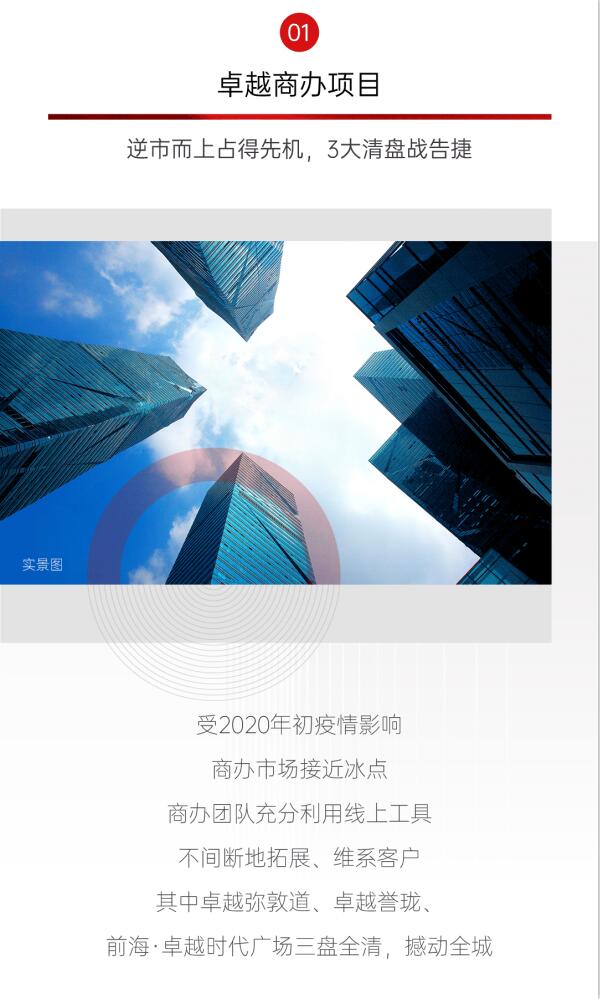 尊龙凯时 - 2020深圳更尊龙凯时丨无风亦破浪，，逆风仍遨游