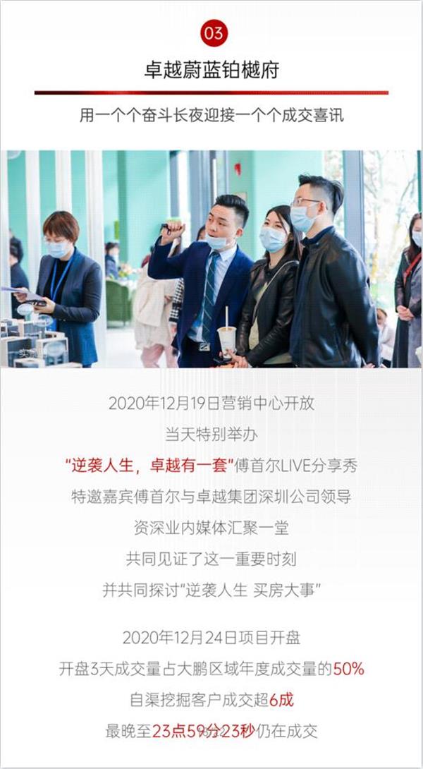 尊龙凯时 - 2020深圳更尊龙凯时丨无风亦破浪，，逆风仍遨游