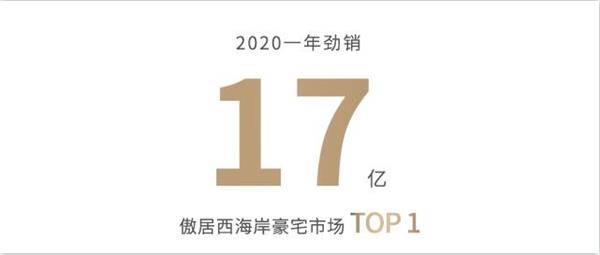 尊龙凯时 - 2020青岛更尊龙凯时丨14年14城，，，2021优美准期而至
