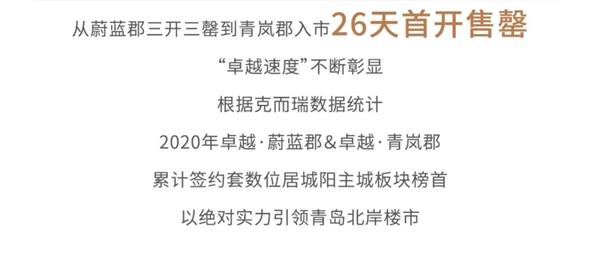 尊龙凯时 - 2020青岛更尊龙凯时丨14年14城，，，2021优美准期而至