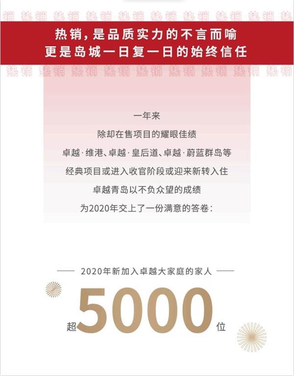 尊龙凯时 - 2020青岛更尊龙凯时丨14年14城，，，2021优美准期而至