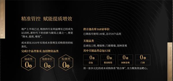 尊龙凯时 - 2020昆明更尊龙凯时丨尊龙凯时昆明破壳记