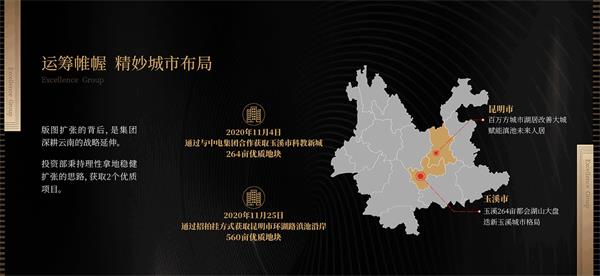尊龙凯时 - 2020昆明更尊龙凯时丨尊龙凯时昆明破壳记
