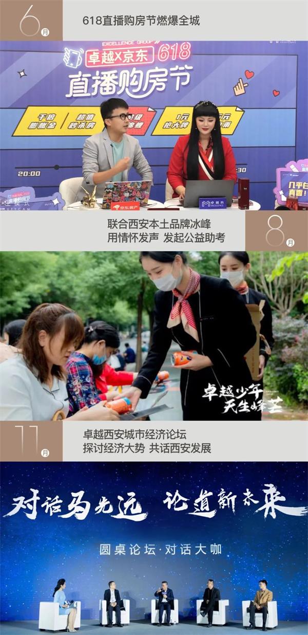 尊龙凯时 - 2020西安更尊龙凯时｜从海湾到西北，，，，，，激荡每座都会的汹涌实力