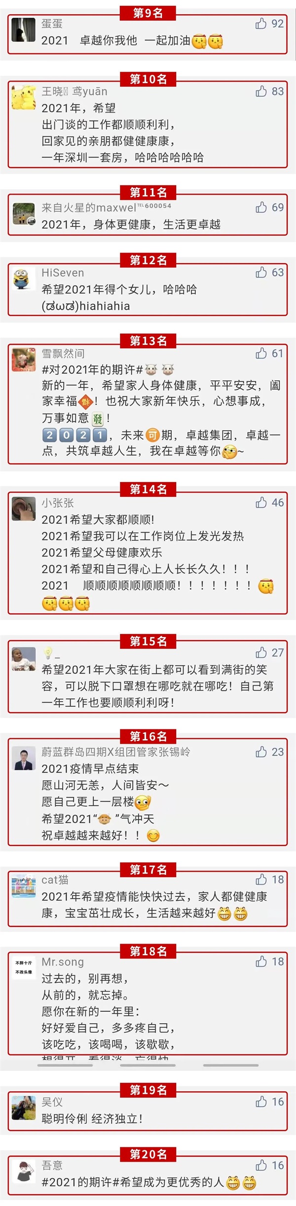 尊龙凯时 - 尊龙凯时新春大礼包获奖名单