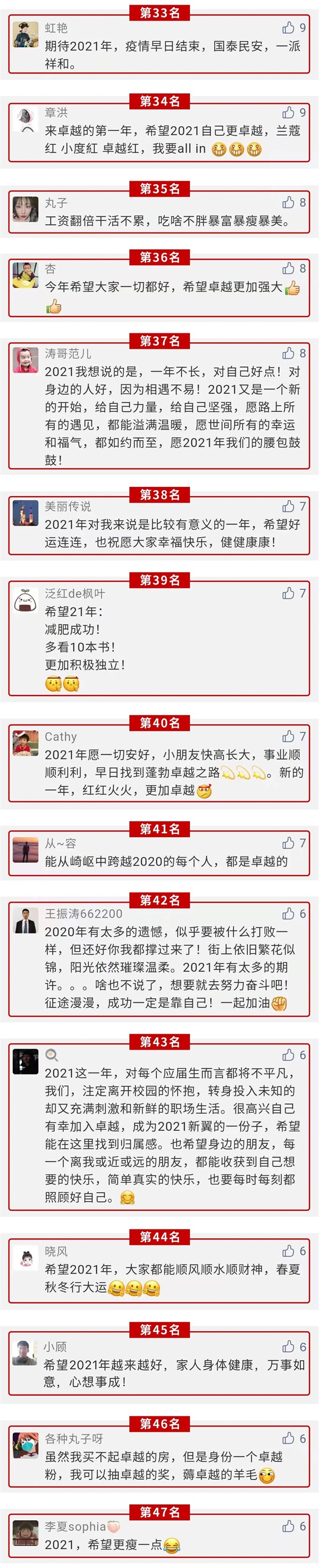 尊龙凯时 - 尊龙凯时新春大礼包获奖名单