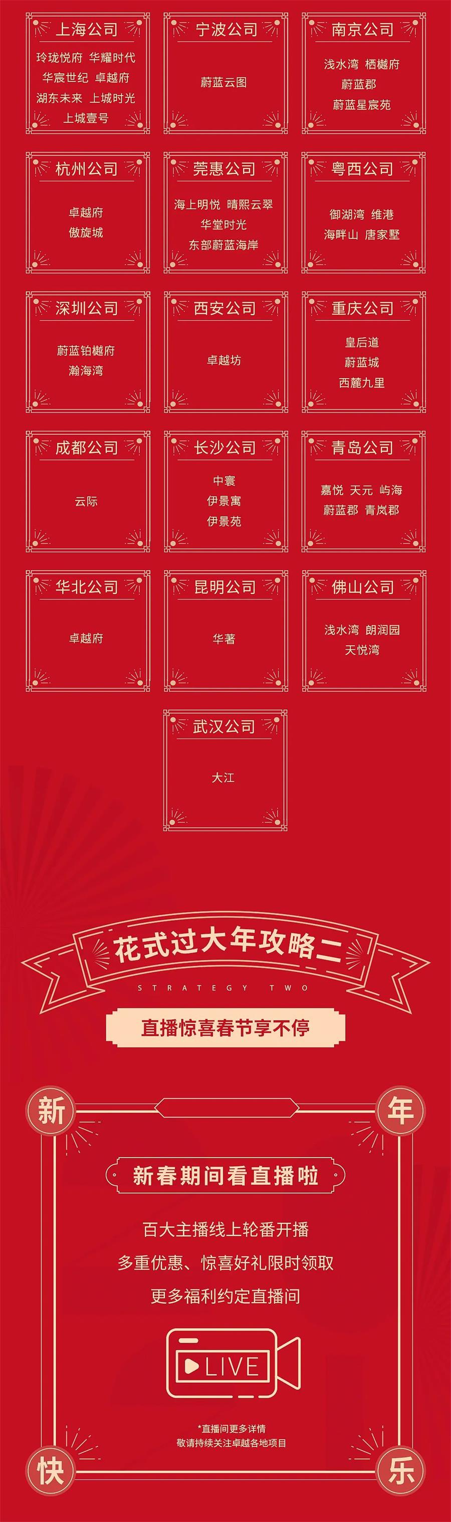 尊龙凯时 - 2021“牛礼高照”时刻，，在尊龙凯时新春乐翻天