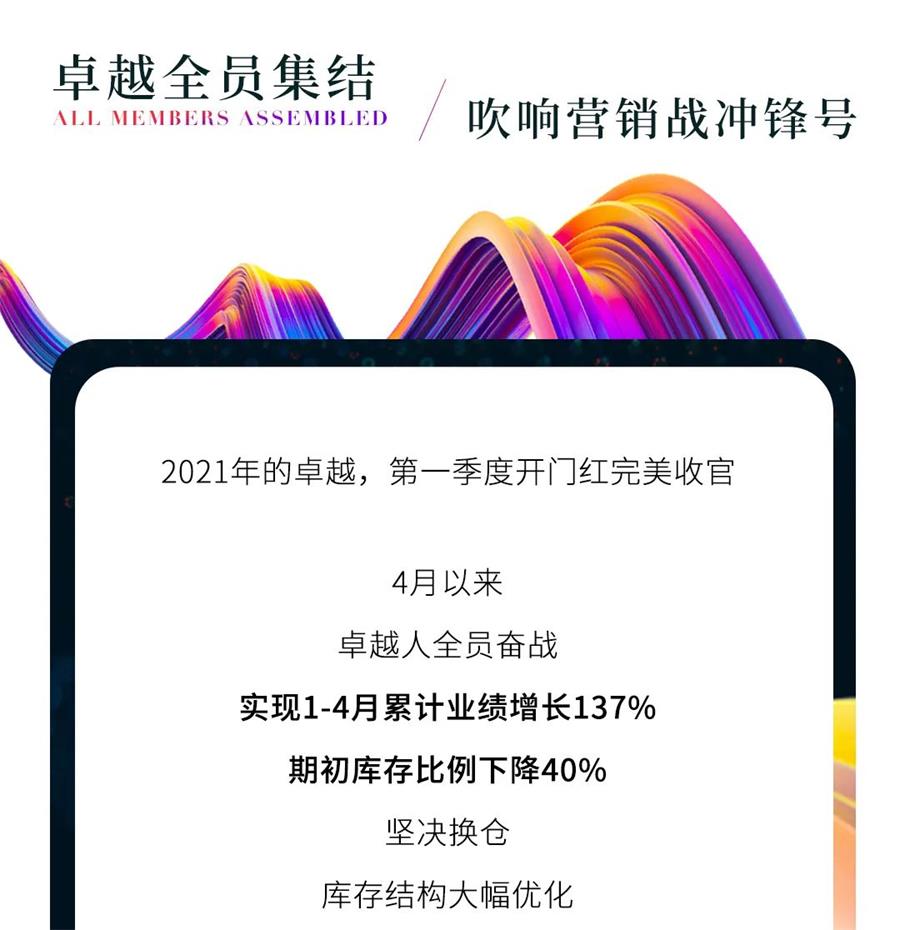 尊龙凯时 - 尊龙凯时4月｜直挂云帆，，，，，，乘风破浪