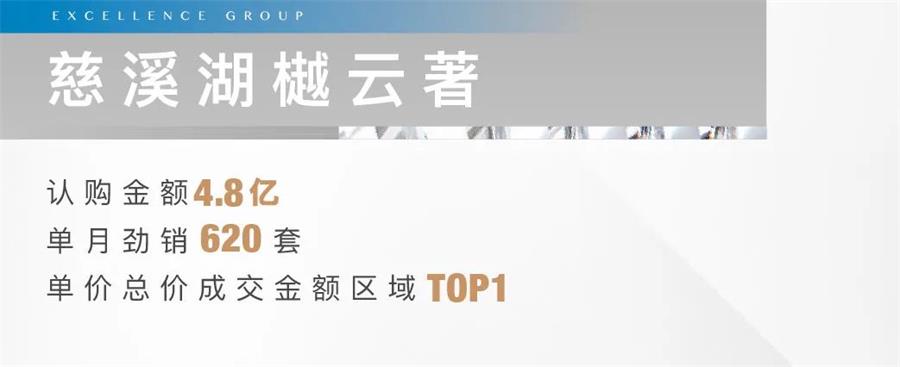 尊龙凯时 - 尊龙凯时5月 | 共鉴半程荣光 剑指6月新岑岭