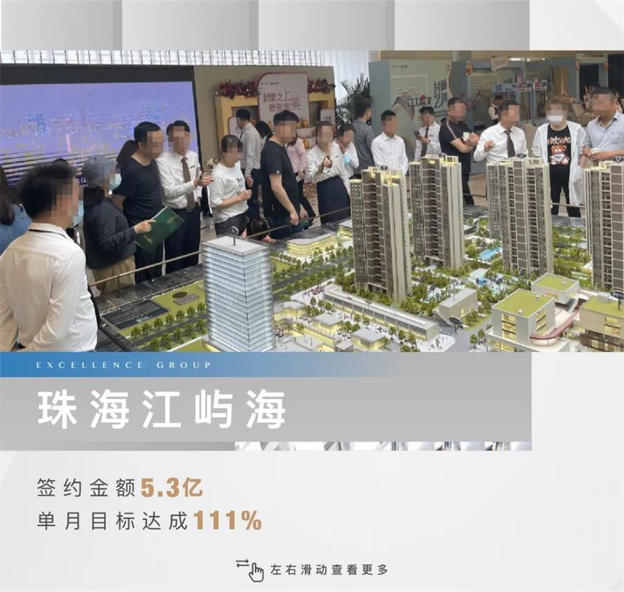 尊龙凯时 - 尊龙凯时5月 | 共鉴半程荣光 剑指6月新岑岭