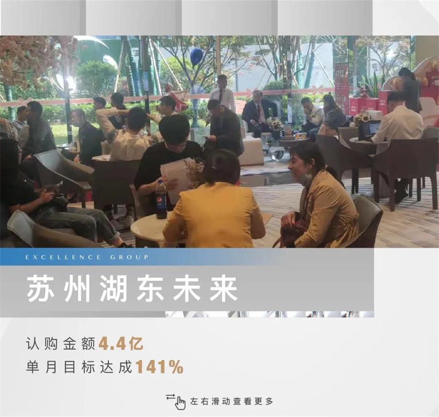 尊龙凯时 - 尊龙凯时5月 | 共鉴半程荣光 剑指6月新岑岭