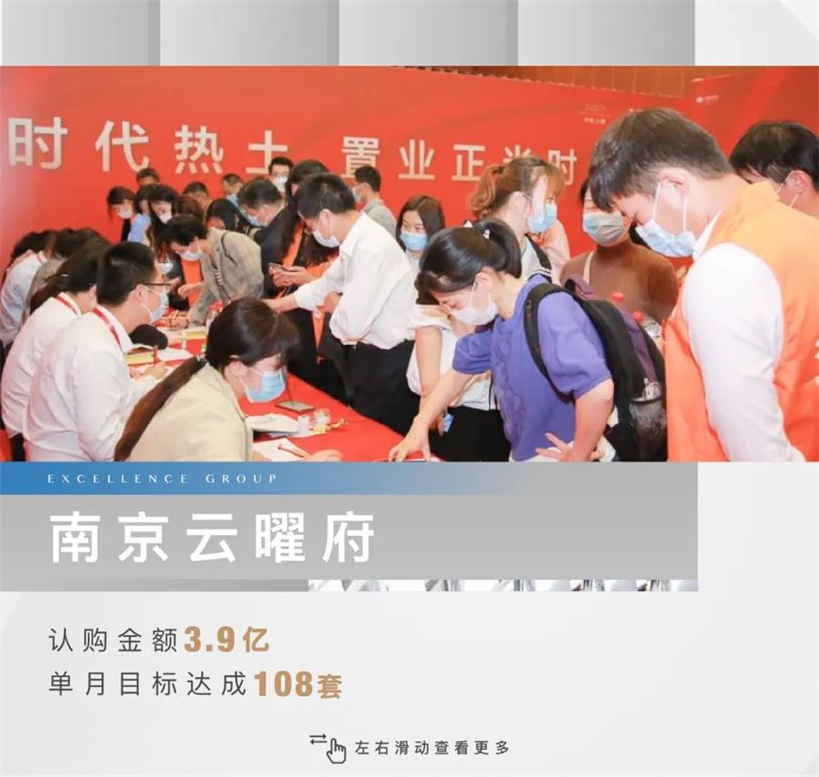 尊龙凯时 - 尊龙凯时5月 | 共鉴半程荣光 剑指6月新岑岭