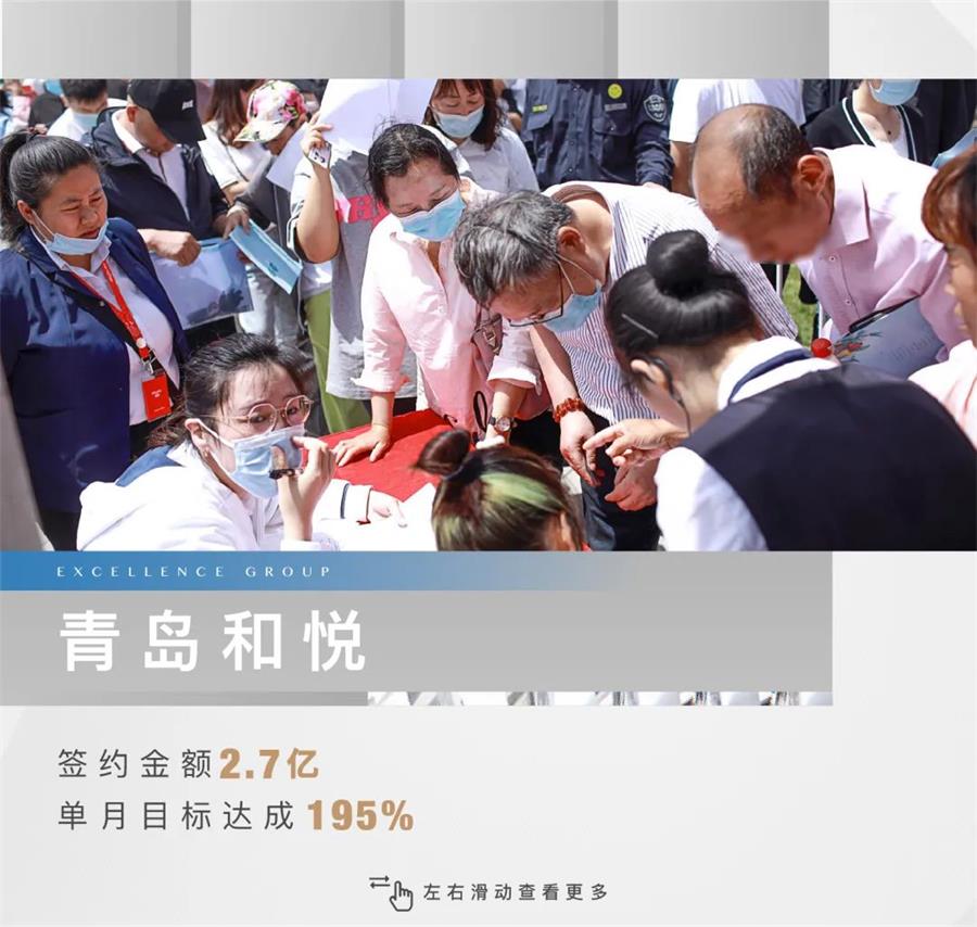 尊龙凯时 - 尊龙凯时5月 | 共鉴半程荣光 剑指6月新岑岭