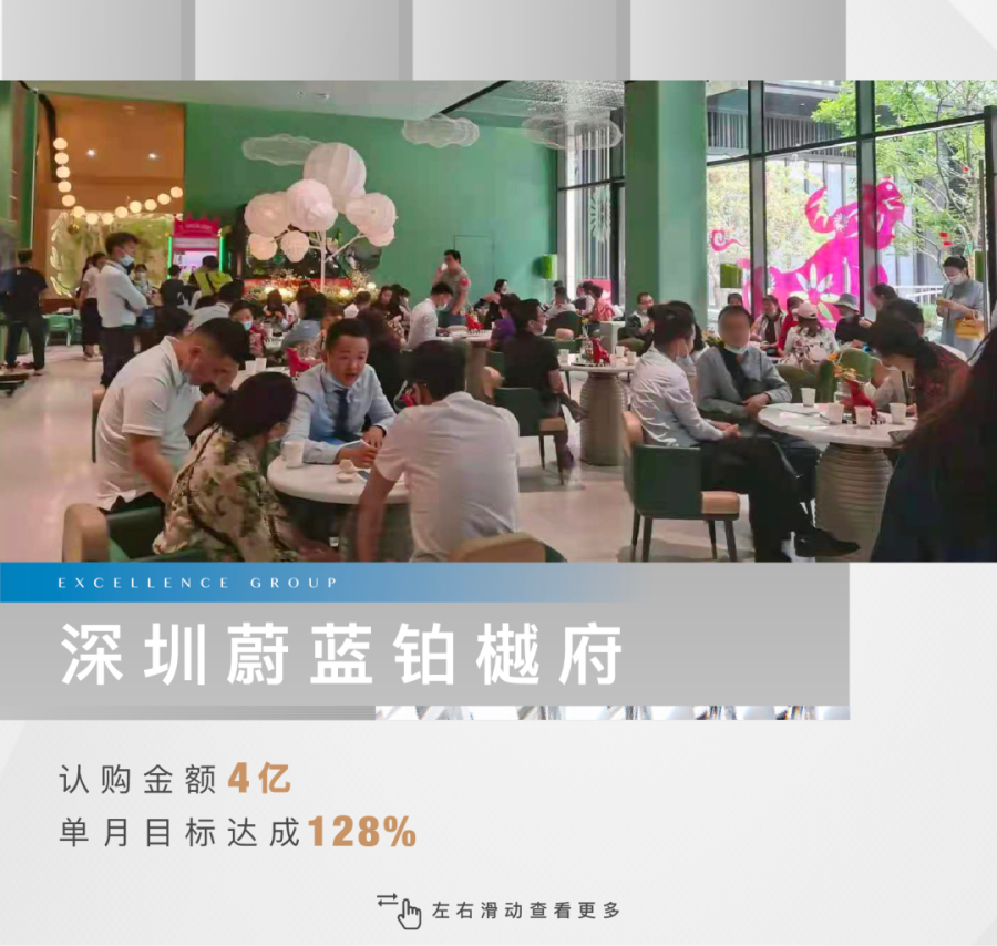 尊龙凯时 - 尊龙凯时5月 | 共鉴半程荣光 剑指6月新岑岭