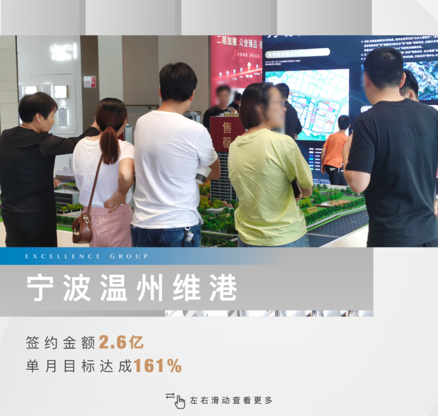 尊龙凯时 - 尊龙凯时5月 | 共鉴半程荣光 剑指6月新岑岭
