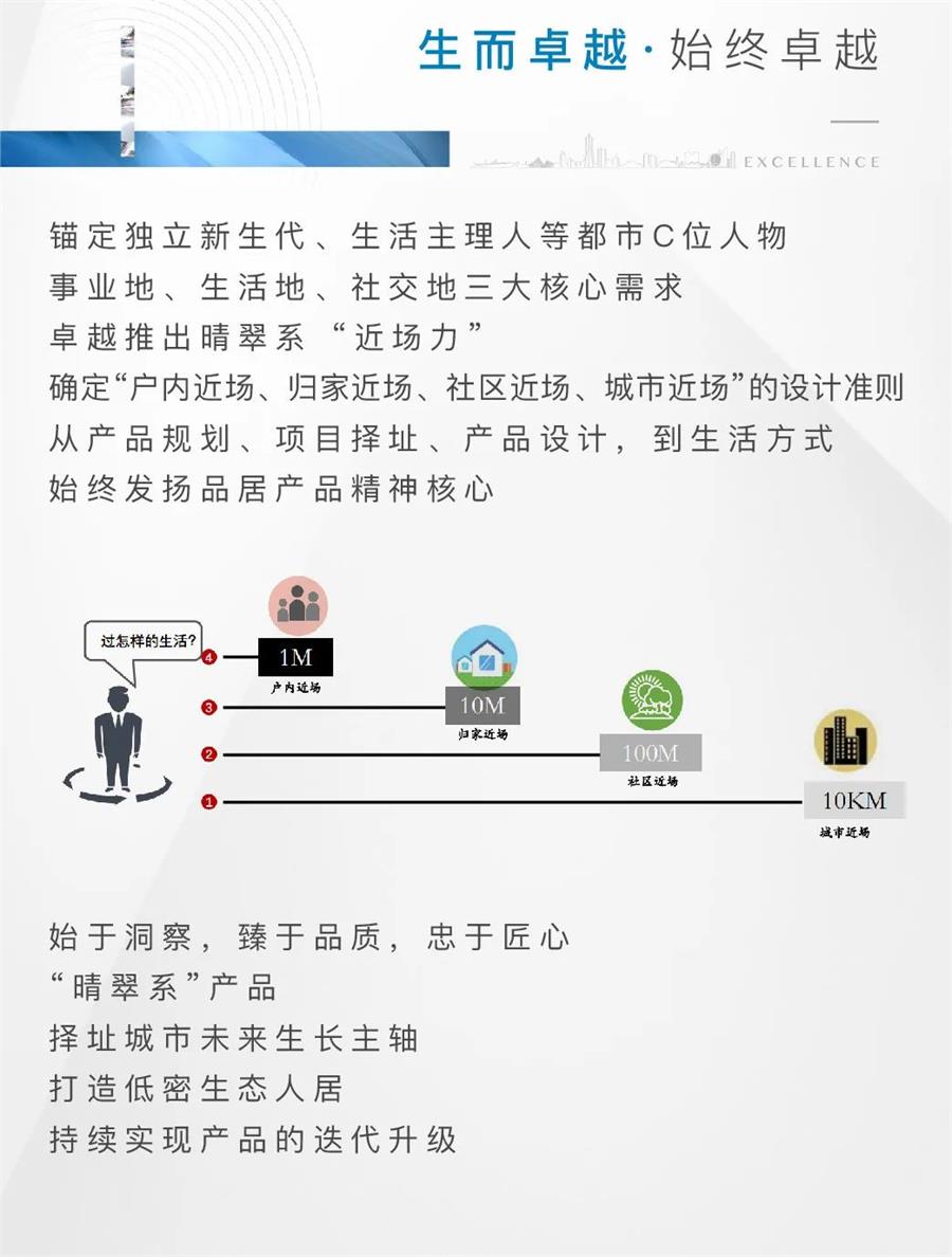 尊龙凯时 - 尊龙凯时5月 | 共鉴半程荣光 剑指6月新岑岭