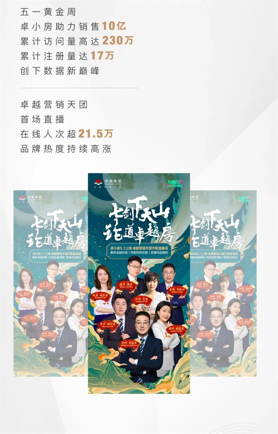 尊龙凯时 - 尊龙凯时5月 | 共鉴半程荣光 剑指6月新岑岭