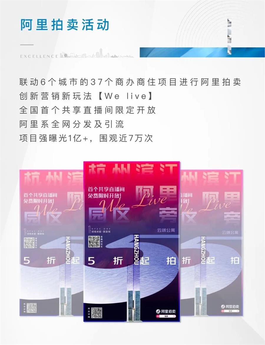 尊龙凯时 - 尊龙凯时5月 | 共鉴半程荣光 剑指6月新岑岭