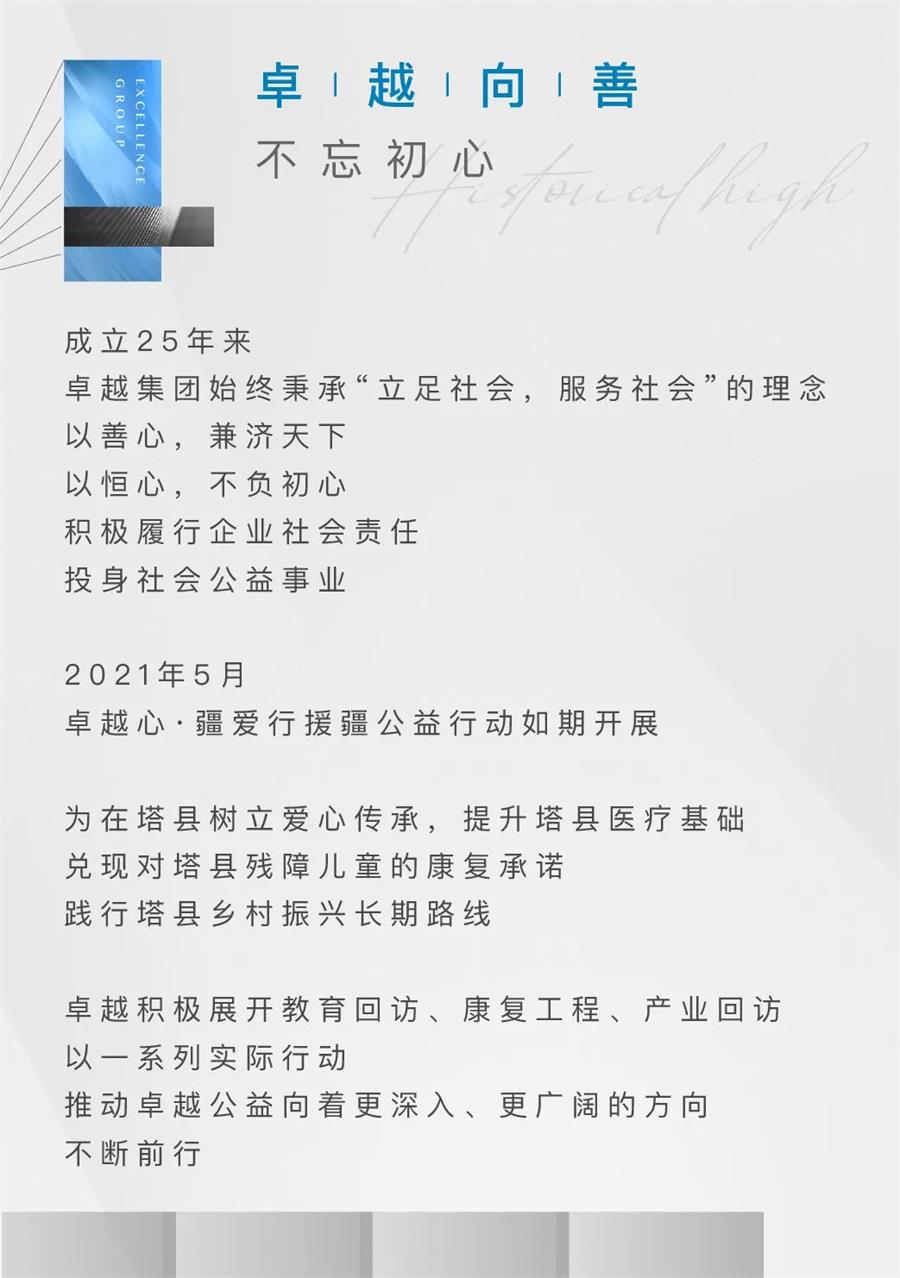 尊龙凯时 - 尊龙凯时5月 | 共鉴半程荣光 剑指6月新岑岭
