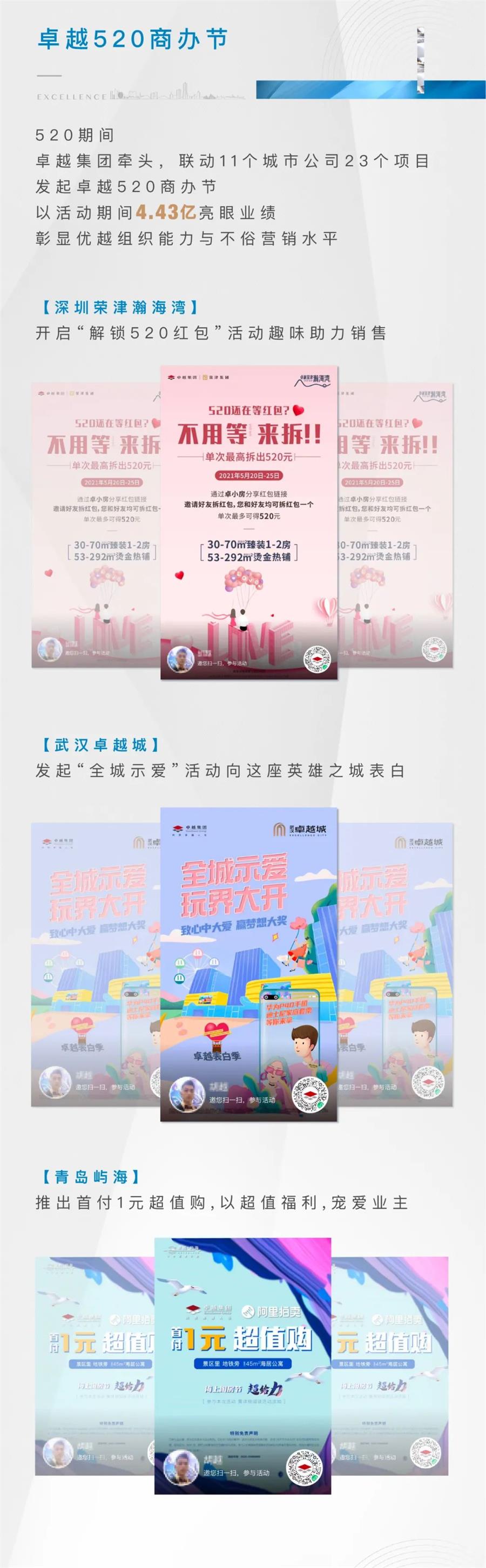 尊龙凯时 - 尊龙凯时5月 | 共鉴半程荣光 剑指6月新岑岭