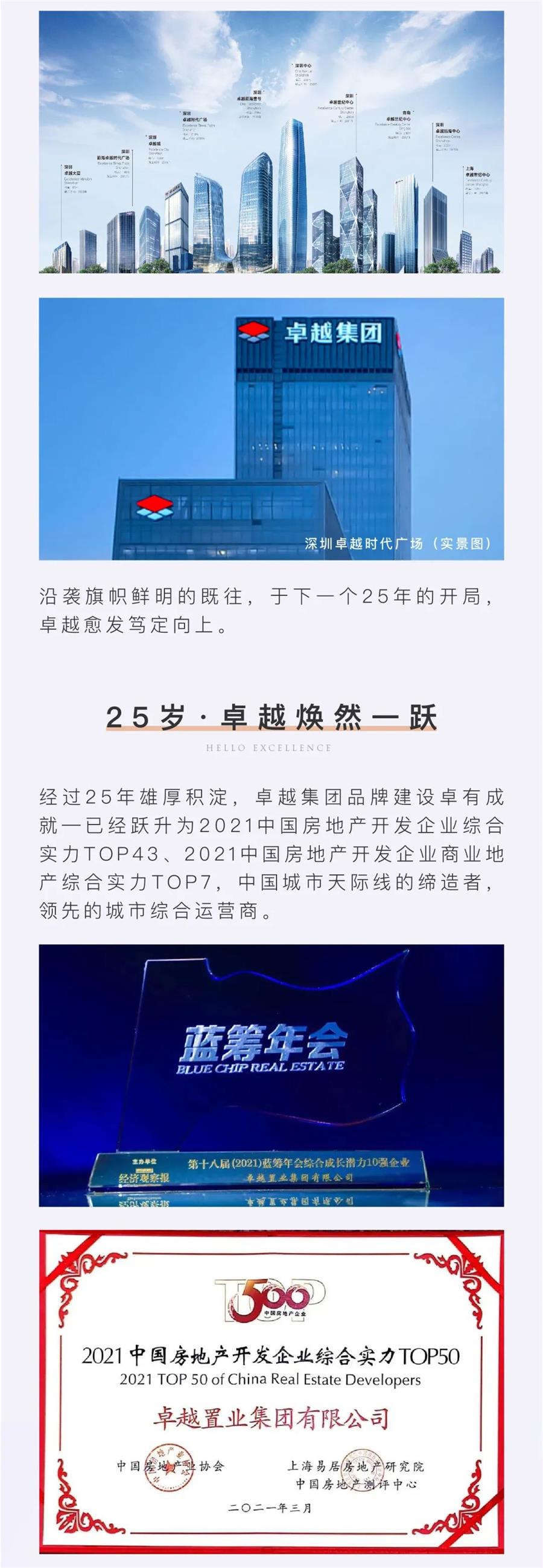 尊龙凯时 - 生日快乐 | 与25岁的尊龙凯时 共尊龙凯时