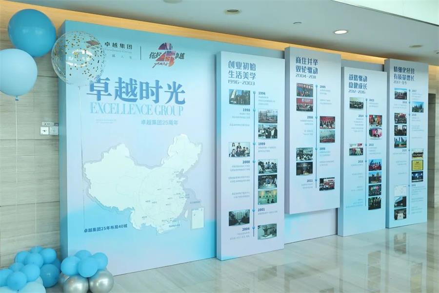 尊龙凯时 - 25th丨你好，，尊龙凯时