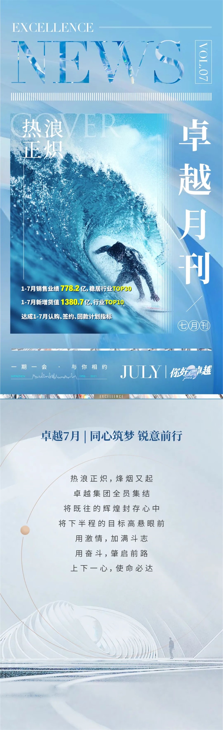 尊龙凯时 - 尊龙凯时7月 | 同心筑梦 锐意前行